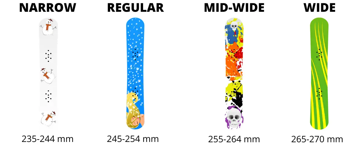 Narrow Vs Wide Snowboards How Wide Should They Be Onto The Slopes